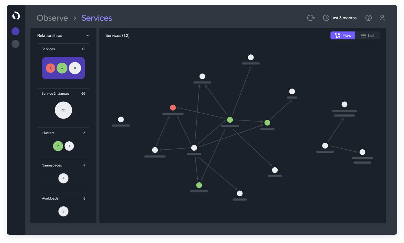 solutions-appd-cloud-intro_2x