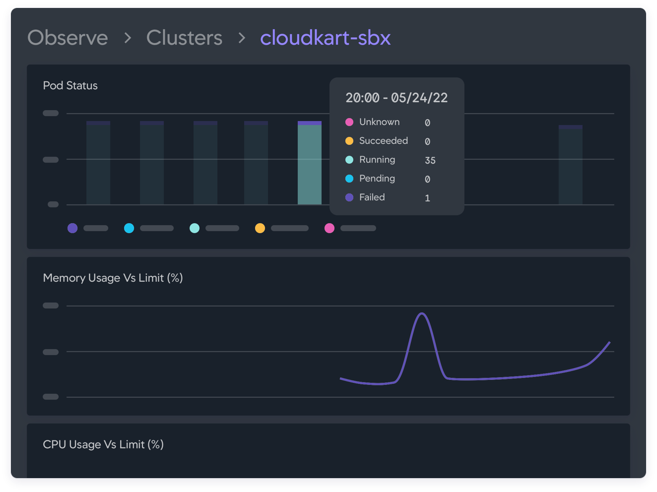 Seamlessly navigate your cloud native architecture