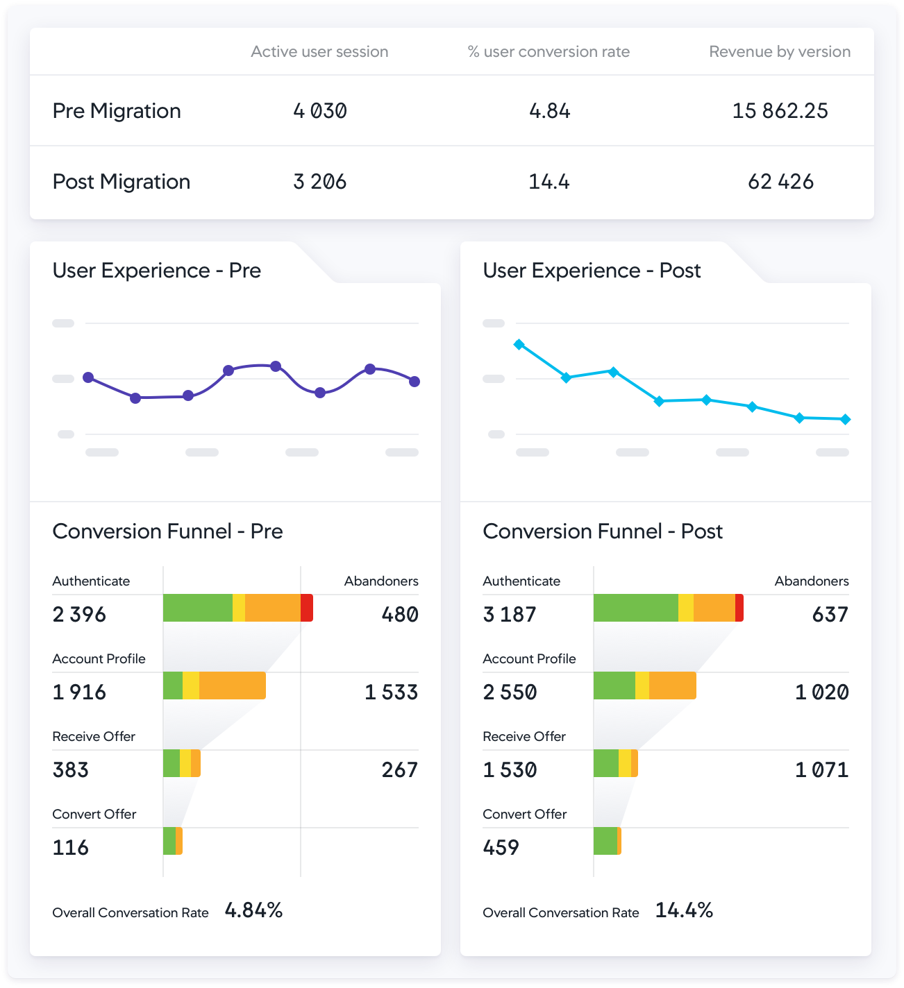 01-aws-monitoring