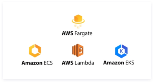 03-aws-monitoring