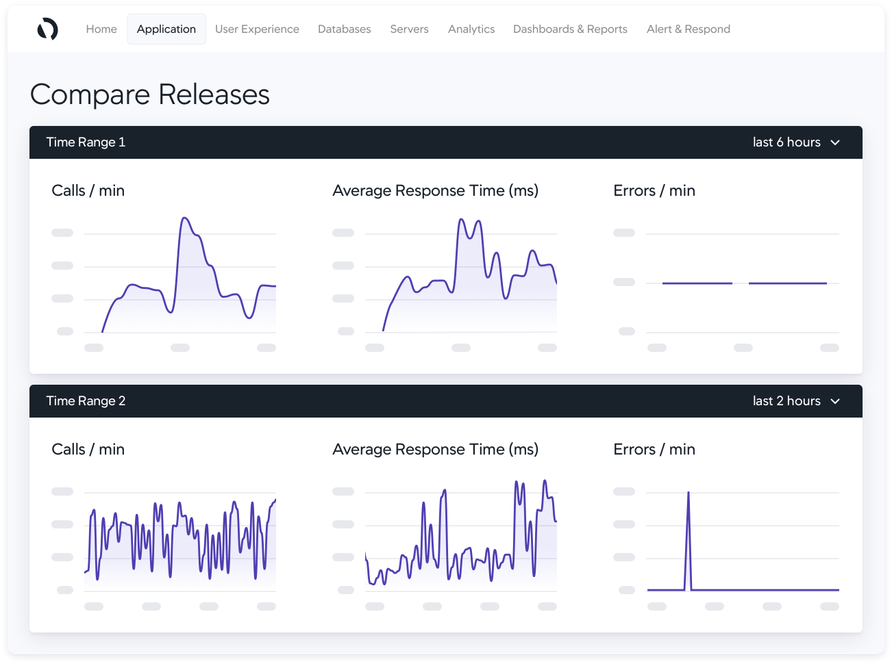 04-aws-monitoring