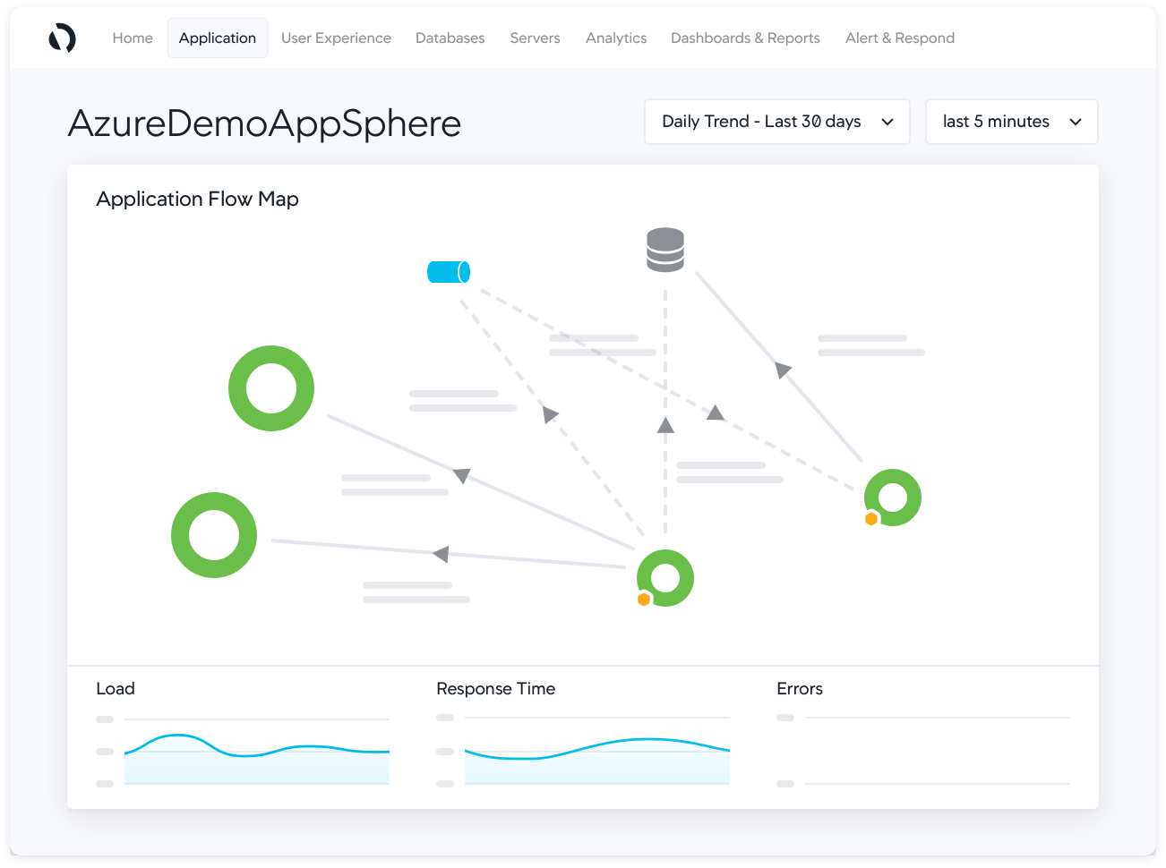 01-azure-monitoring