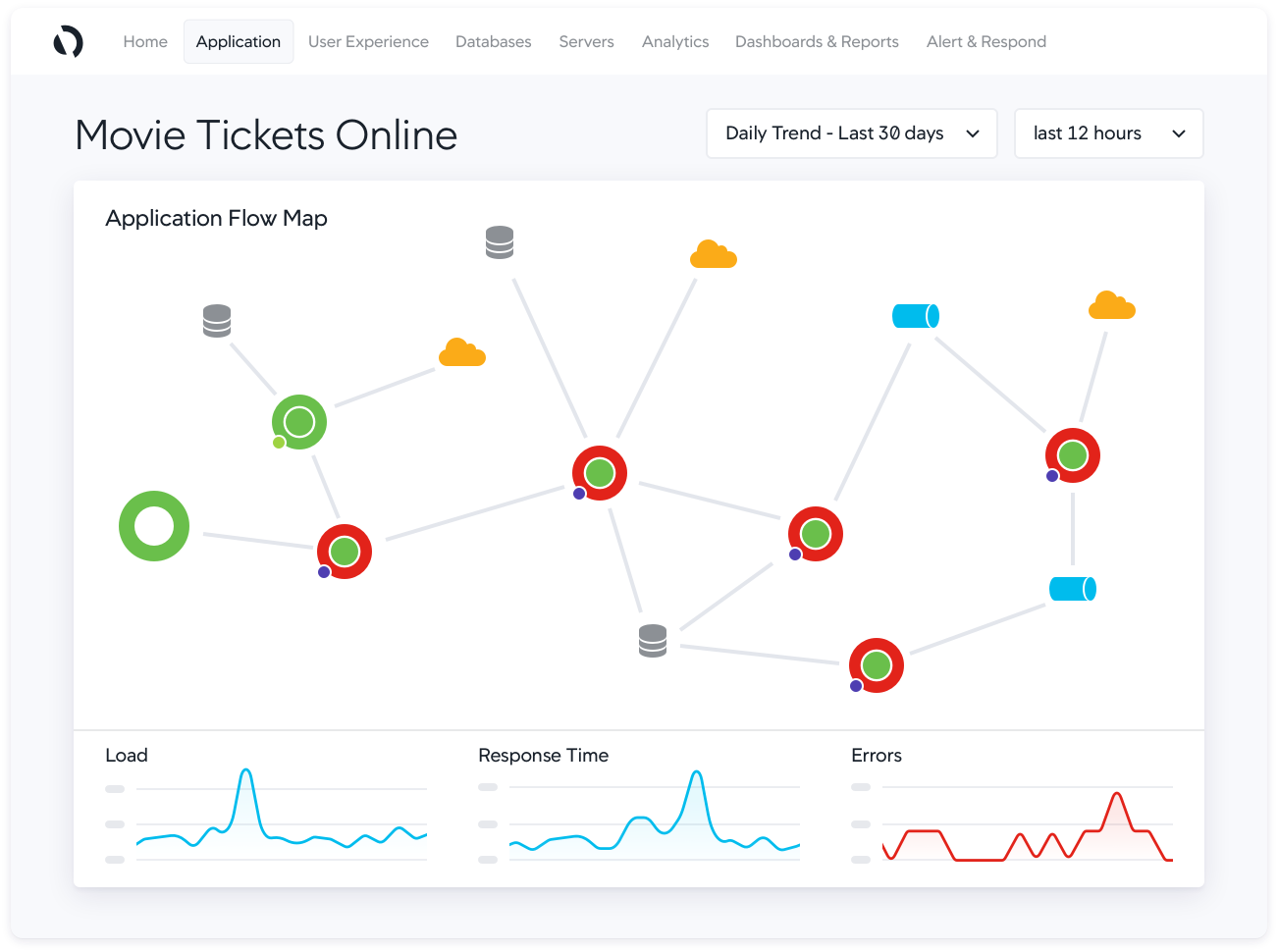 03-azure-monitoring