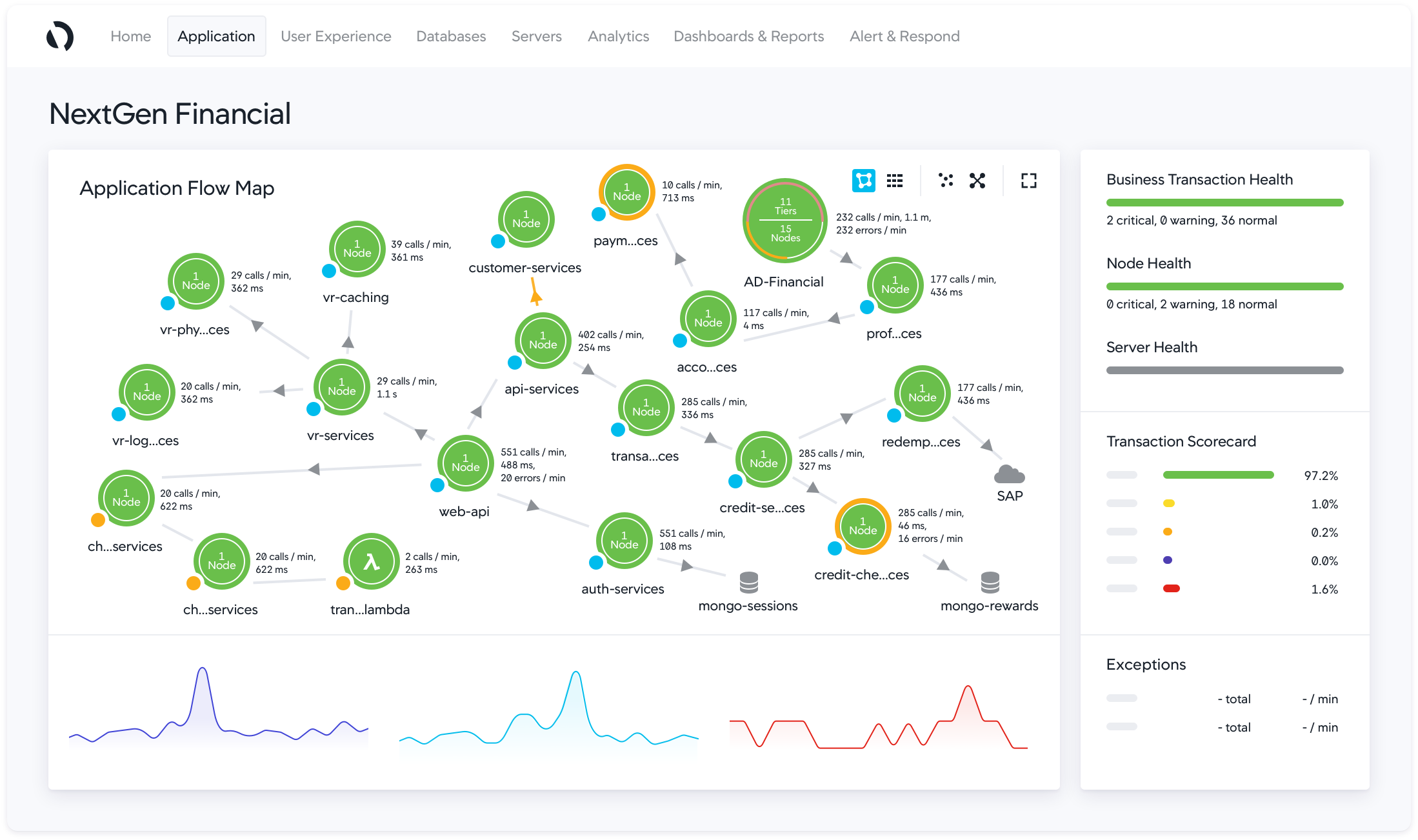 00-microservices-intro