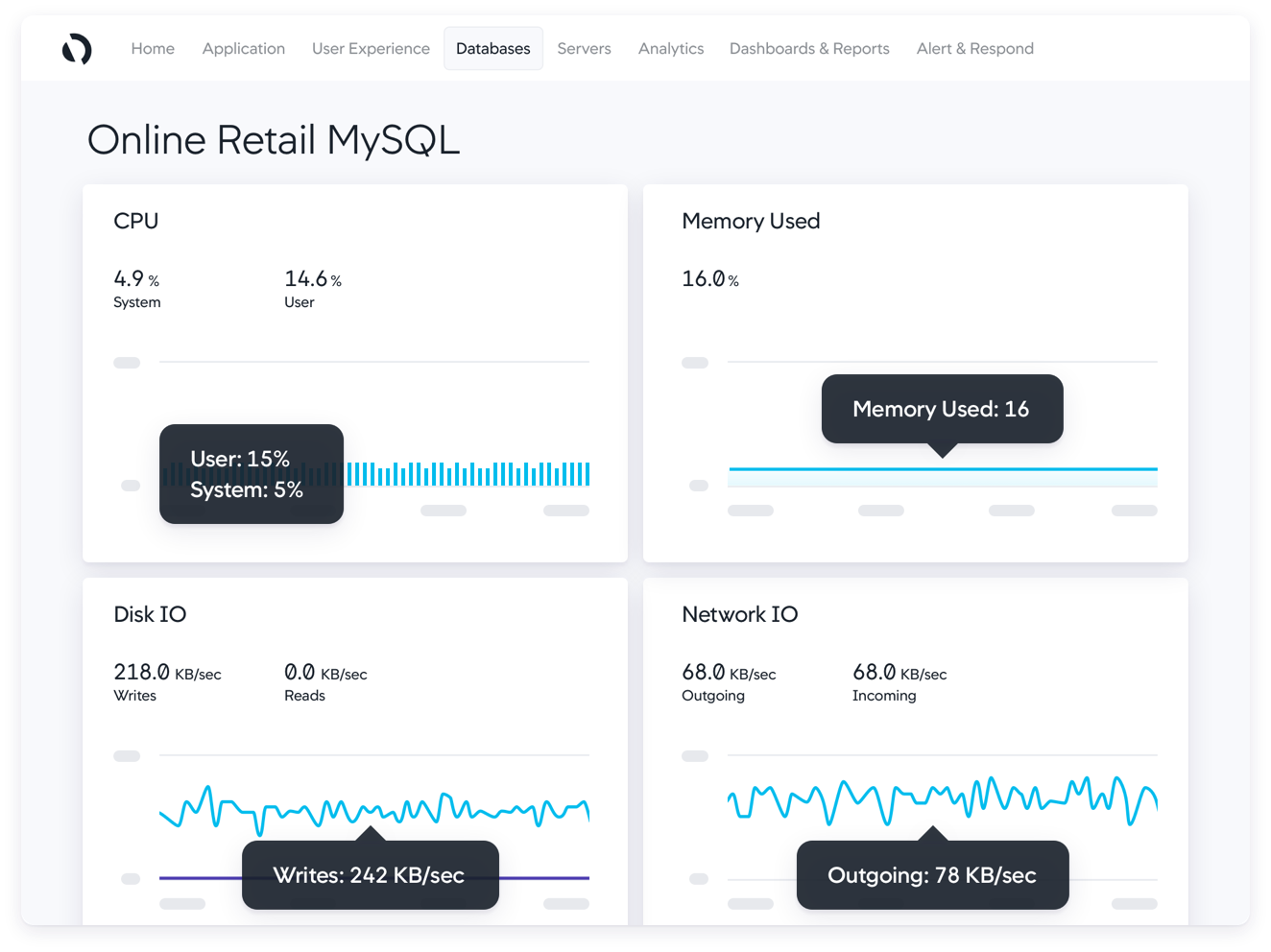database-amazon-rds-monitoring-detail-01_2x