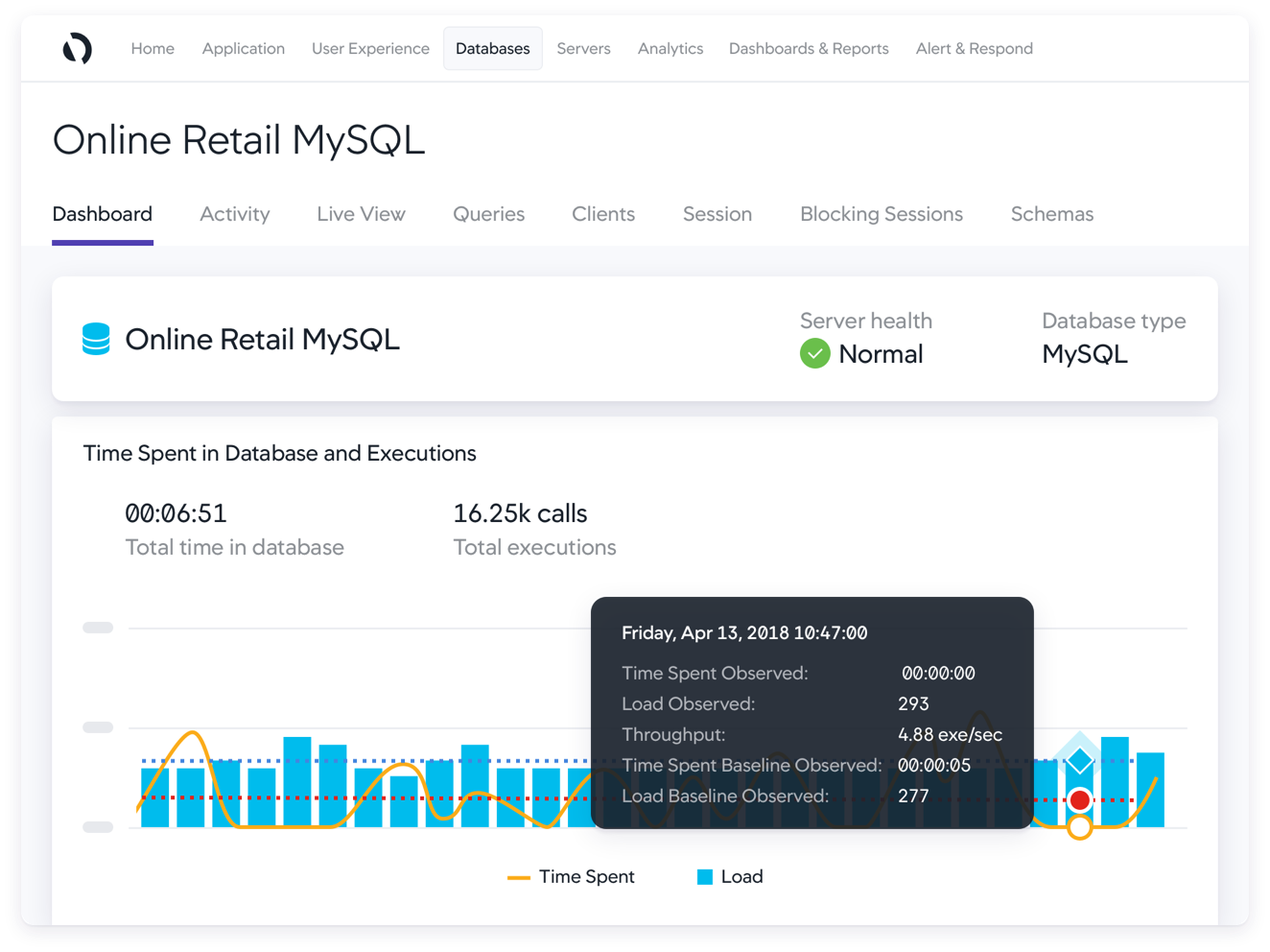 database-mysql-monitoring-detail-02_2x