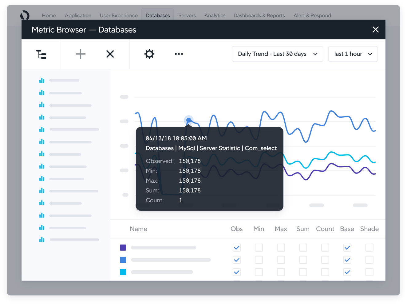 database-mysql-monitoring-detail-01_2x