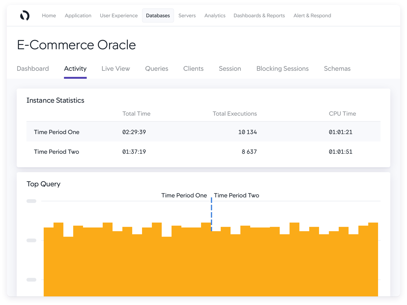 database-oracle-monitoring-detail-05_2x