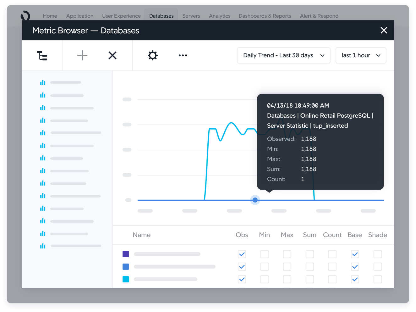 database-postgresql-monitoring-detail-01_2x