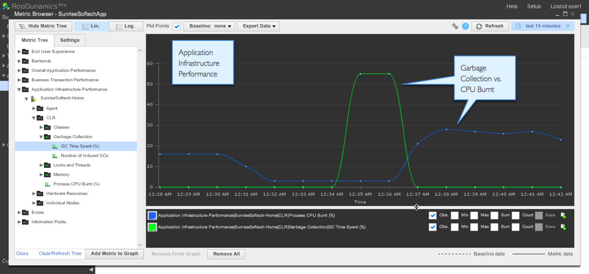 net_iis_clr_perf-1200x0_q100