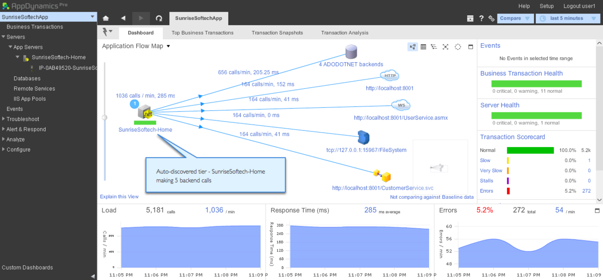 ado_net_transaction_snapshots-1200x0_q100_