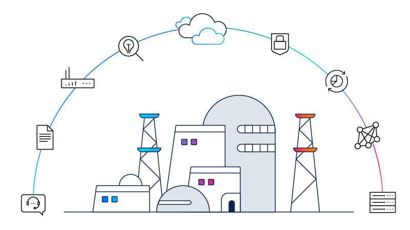 Building infrastructure integrated with cloud, security, and networking icons via a centralized data flow.