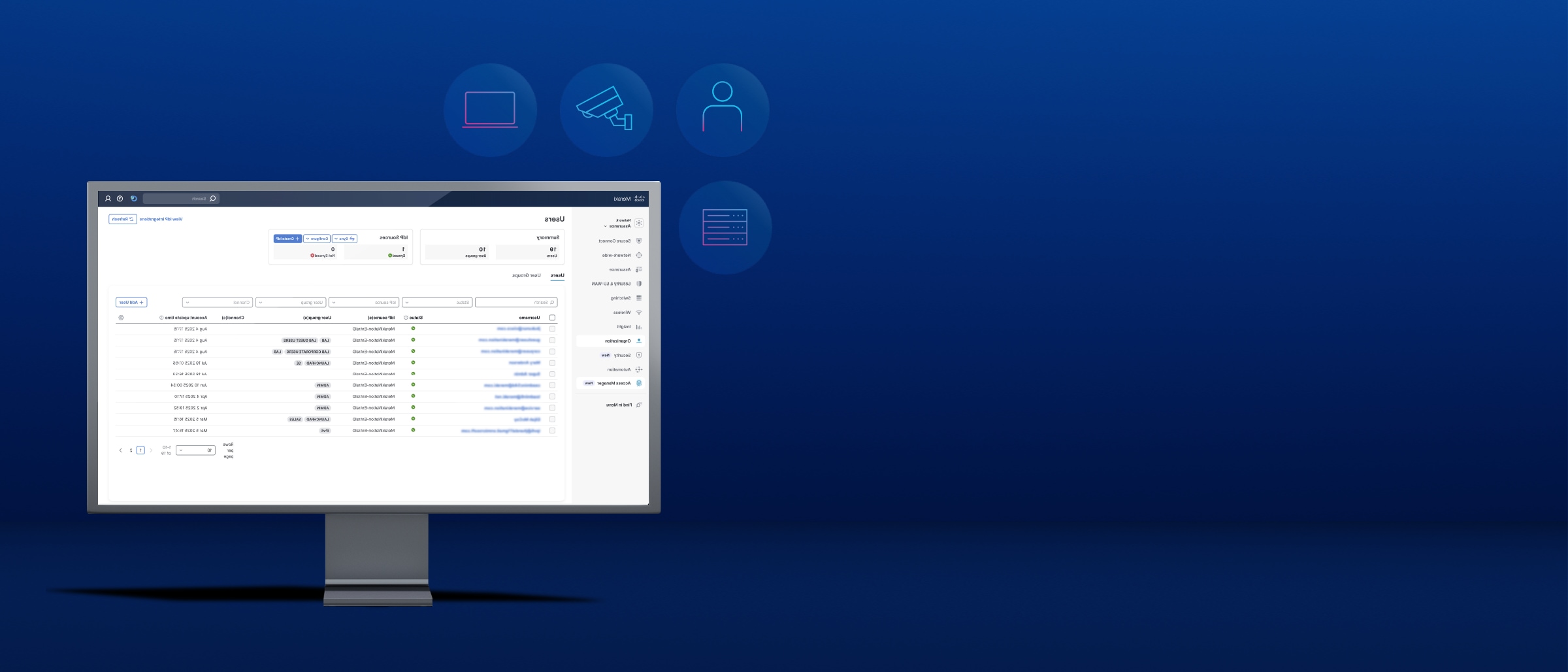 لوحة معلومات أمن الشبكة المستندة إلى الهوية من Cisco Access Manager