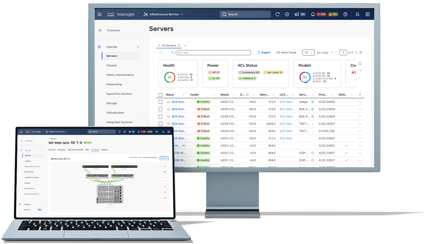 Deux tableaux de bord Cisco Intersight affichés sur un ordinateur portable et un grand écran