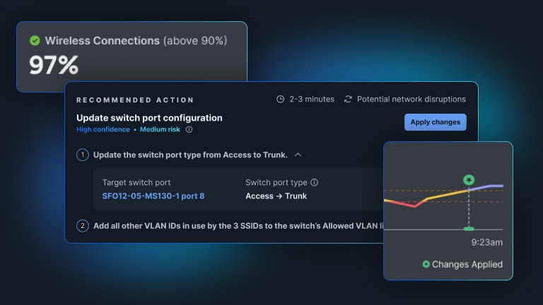 Insight from Agentic Actions: Wireless Connections 97%. Recommended Action: Update switch port SFO12-05-MS130-1 port 8 from Access to Trunk. 