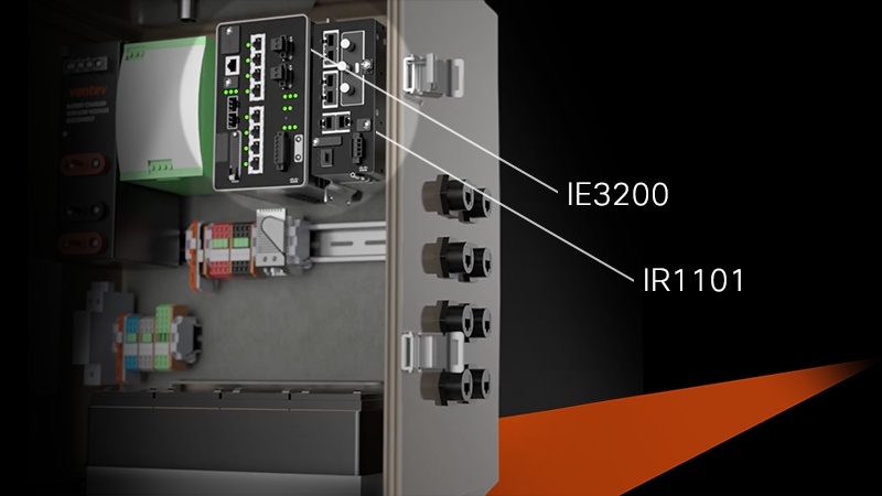 UPS Power System with Cisco Catalyst IE3200 and IR1101 product image