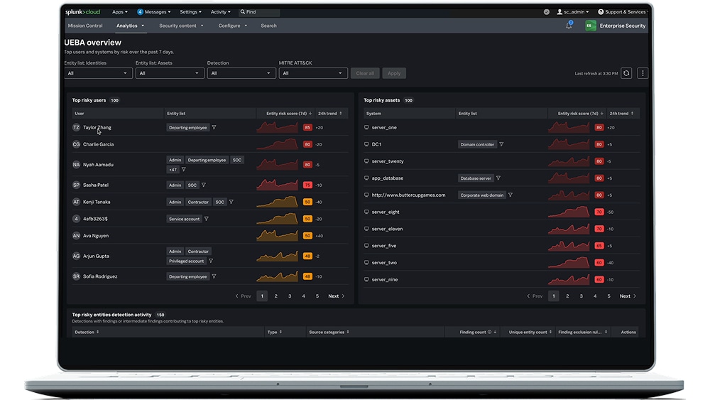 Splunk image