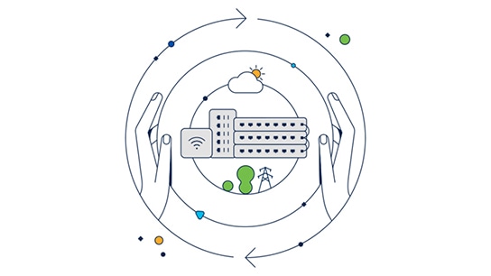 Illustration of product lifecycle featuring Cisco product