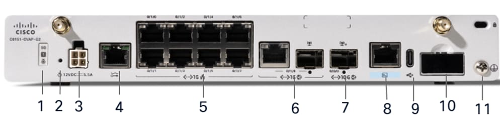 Front View of a Cisco C8151-CVAI-G2 / Cisco C8151-CVAP-G2  Secure Router