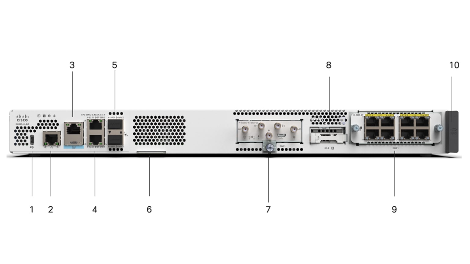 Front View of a Cisco C8235-G2 Secure Router