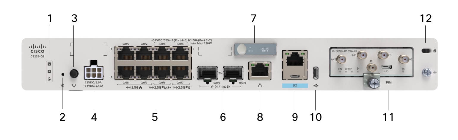 Front View of a Cisco C8235-G2 Secure Router