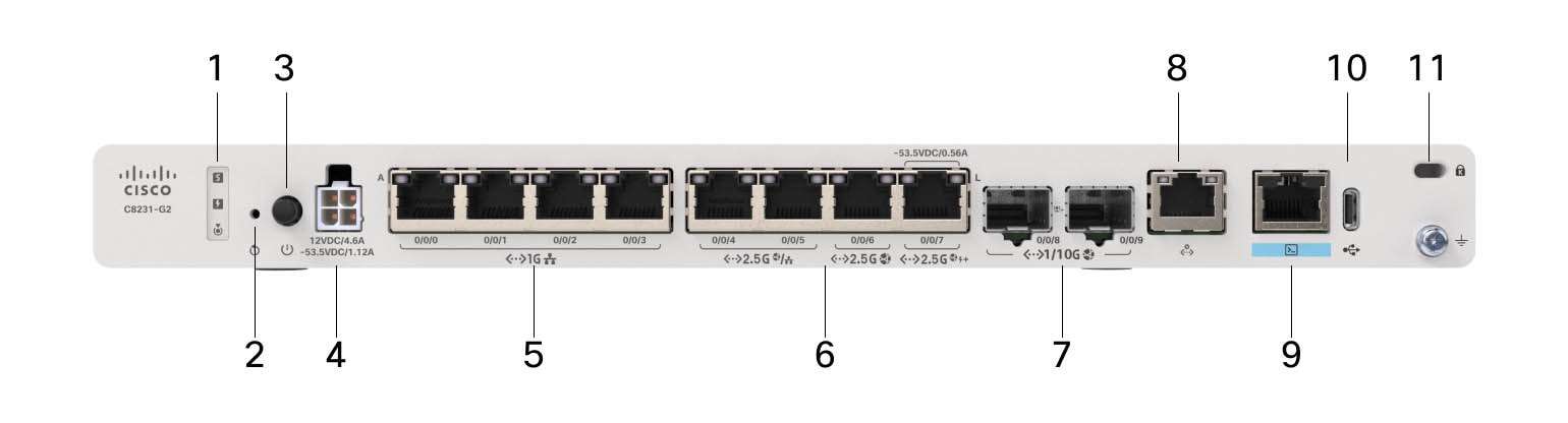 Front View of a Cisco C8231-G2 Secure Router