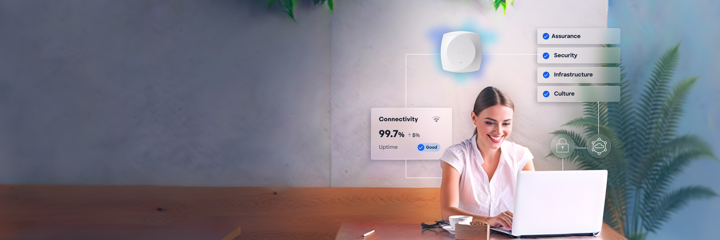 Personne regardant un ordinateur portable, avec des éléments du tableau de bord du réseau affichés en arrière-plan&nbsp;: Connectivité, Assurance, Sécurité, Infrastructure et Culture.