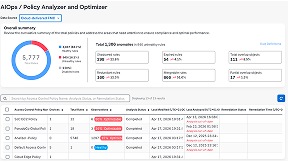 AI-driven policy optimization